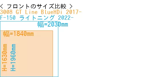 #3008 GT Line BlueHDi 2017- + F-150 ライトニング 2022-